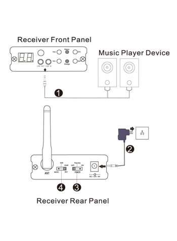 Digital Wireless Transmitter Receiver For Power Amplifier V535 Black