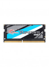 Ripjaws DDR4 RAM 16GB Black/Blue