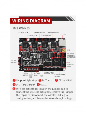 MKS E3 CR-10 Robin Ender 3D Printer Motherboard Black