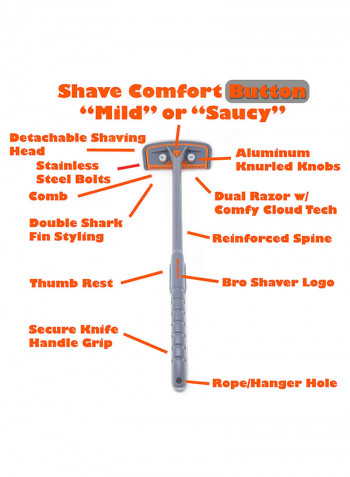 Back Hair Shaver Grey 2.8X0.98X2.9inch