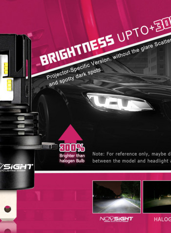 2-Piece LED Car Headlight