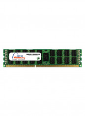Replacement Memory RAM 8GB