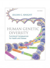 Human Genetic Diversity: Functional Consequences For Health And Disease Paperback