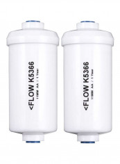 2-Piece Fluoride Filter Set White reviews 2-Piece Fluoride Filter Set White