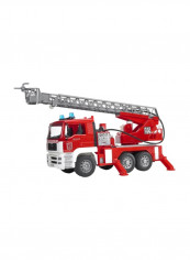 Man Fire Engine With Water Pump Scaled Model Vehicle 02771
