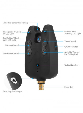 Wireless Fishing Alarm 34*6*23cm