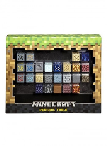 Periodic Table of Elements 2x14inch