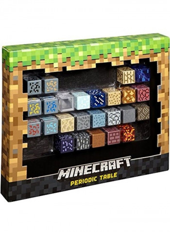 Periodic Table of Elements 2x14inch