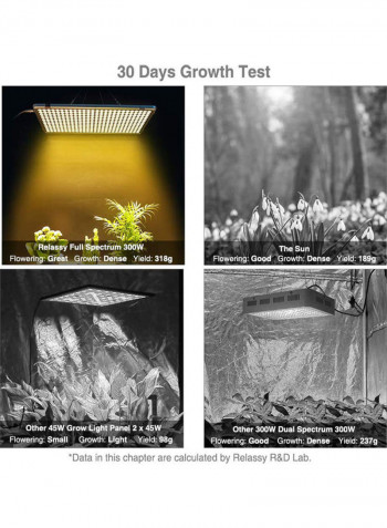 LED Plant Grow Light For Indoor Plants With External Switch Timer Silver
