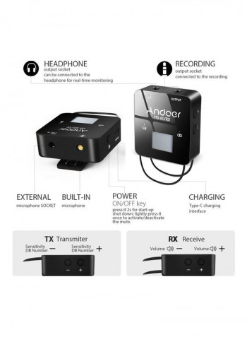 HS-60 UHF Wireless Microphone System Black