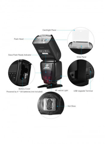 Wireless Trigger Camera Speedlite Flash Light 6.1x7.5x19centimeter Black
