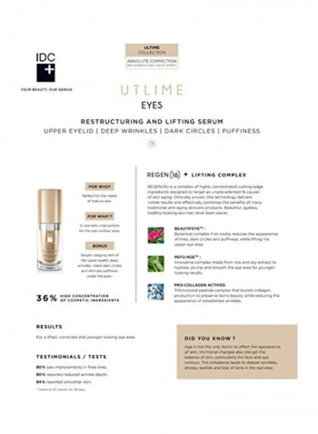 Ultime Yeux Restructuring And Lifting Serum 4.2ounce