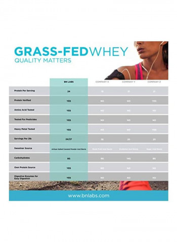 Grass Fed Whey Protein - Vanilla