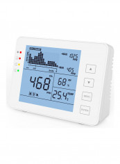 Indoor Portable CO2 Detector White reviews Indoor Portable CO2 Detector White