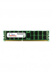 RDIMM DDR3 RAM For HP ProLiant SL165s G7 CTO Series 8GB