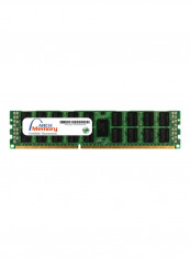 RDIMM DDR3 RAM For HP ProLiant SL165s G7 Opteron 8-Core 2.0 GHz (626713-B21) 8GB
