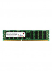 DDR3 PC3-8500 ECC RDIMM RAM For Apple Mac Pro 8-Core 2.4 GHz MC561LL/A 2 CPU 8GB
