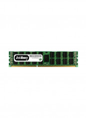 RDIMM DDR3 RAM For ProLiant BL460C G6 BL490C G6 Server 8GB
