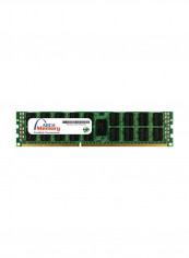 ECC RDIMM DDR3 RAM 8GB