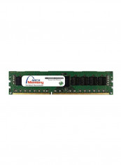 ECC RDIMM DDR3 RAM For HP ProLiant BL465c Gen8 Opteron 16-Core 8GB