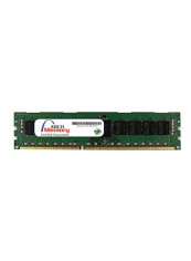 RDIMM DDR3-1600 PC3-12800 RAM For HP ProLiant BL465c 8GB