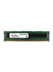 RDIMM DDR3 RAM For HP ProLiant DL385p Gen8 Opteron 8-Core 2.4 GHz (686852-S01) 8GB