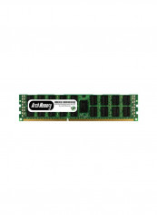 RDIMM DDR3-1600 PC3-12800R RAM For HP Proliant BL465c G8 Server 8GB
