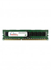 RDIMM DDR3 PC3-12800 RAM For HP ProLiant DL360p CTO 8GB