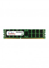 DDR3-1066 PC3-8500 RDIMM RAM For HP ProLiant DL170e G6 Xeon Quad-Core 2.00 GHz 8GB