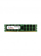 ECC UDIMM DDR3 PC3-14900 RAM For HP ProLiant ML350p Gen8 CTO 8GB