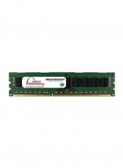RDIMM DDR3-1600 PC3-12800 RAM For HP ProLiant DL385p 8GB