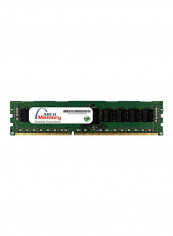 RDIMM DDR3 RAM For HP ProLiant BL465c 8GB