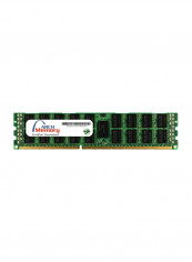 RDIMM DDR3 RAM For HP ProLiant BL620c G7 8GB