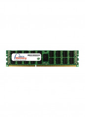RDIMM DDR3 RAM For HP ProLiant DL580 8GB