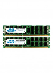 2-Piece DDR3L RDIMM RAM Kit 8GB reviews 2-Piece DDR3L RDIMM RAM Kit 8GB