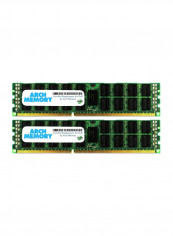 2-Piece RDIMM DDR3L RAM 4GB reviews 2-Piece RDIMM DDR3L RAM 4GB