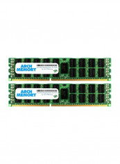 2-Piece RDIMM DDR3 RAM Set 4GB Multicolour reviews 2-Piece RDIMM DDR3 RAM Set 4GB Multicolour