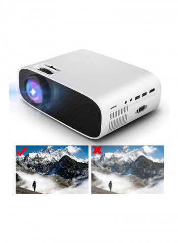 Home Theater LED Projector 1080P Android W90-W3 White