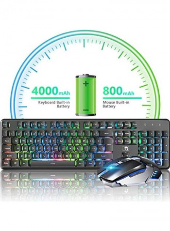 3-In-1 Wireless Keyboard , Mouse And Mousepad Set
