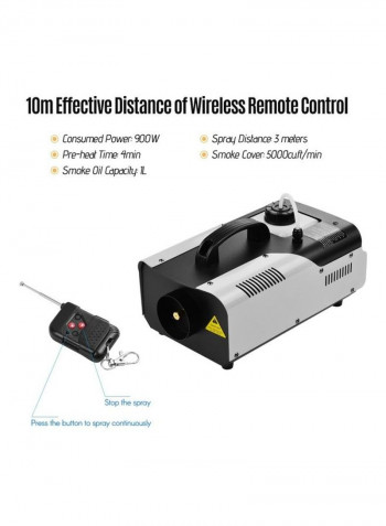 Portable Fogger Fog Machines