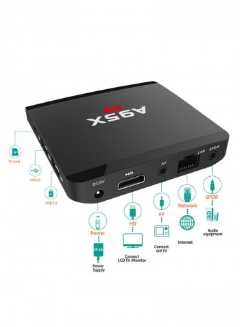 Smart TV Box A95X R1 Black