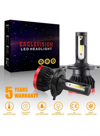 2-Piece Automotive LED Headlamps