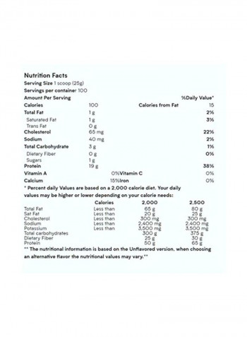 Impact Whey Protein