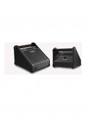 Aroma Electronic Drums Amplifier reviews Aroma Electronic Drums Amplifier