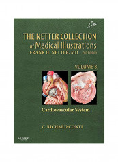 The Netter Collection Of Medical Illustrations Hardcover