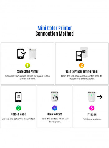 Handheld Portable Printer 68 x 72 x 51millimeter White