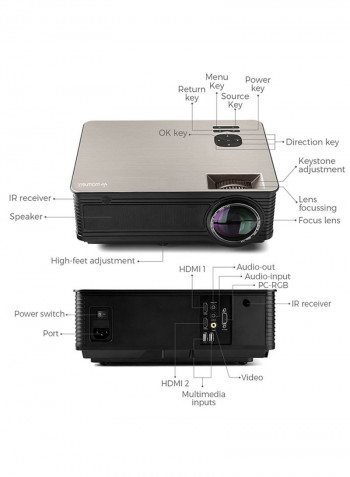 Home Theater Projector - 4000 Lumens M5 Black