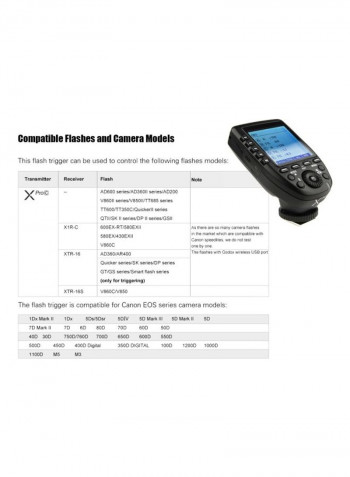 Flash Trigger Transmitter 9x5.8x5centimeter Black