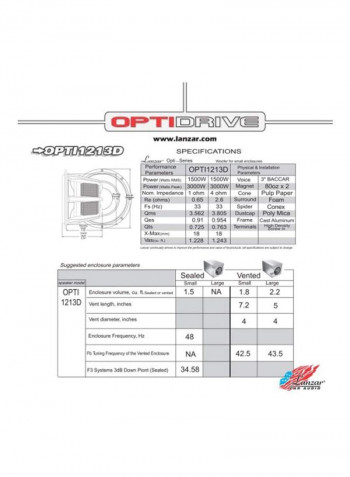 OptiDrive Aluminium Alloy Cone Dual Voice Coil Subwoofer