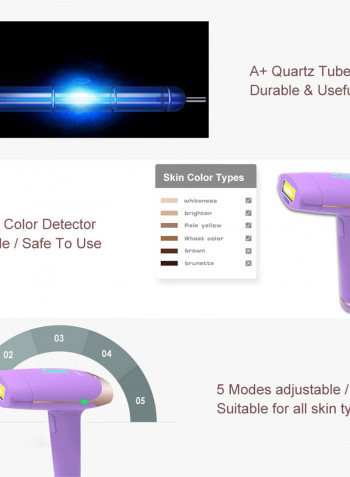 Laser Hair Removal Trimmer With Portable Beauty Instrument Set For Women أبيض 23 X 9.4 X 19.2سم
